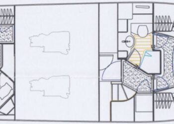 Trader 42, BIASHARA Layout 2