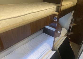 Fairline Targa 45 GT, TOJO 33