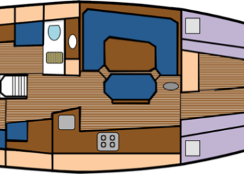 Wasa 530, ZELDA Layout 1