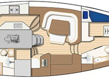 Discovery 58, LUNA Layout 1